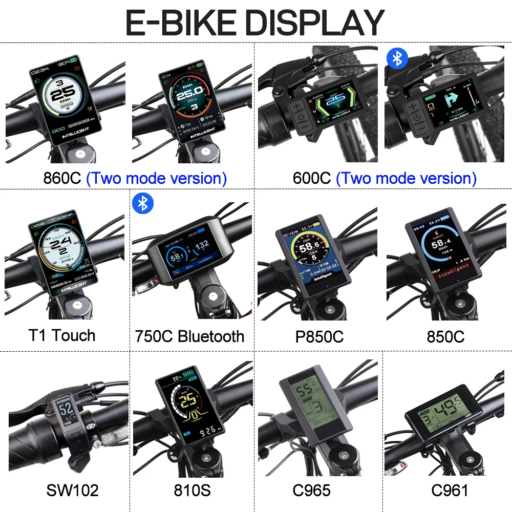 E-bike HDMI Display Indicator  - Cycling Gear Display recensione e prezzo